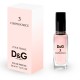D&G L'imperatrice 3 Духи жіночі 50 ML